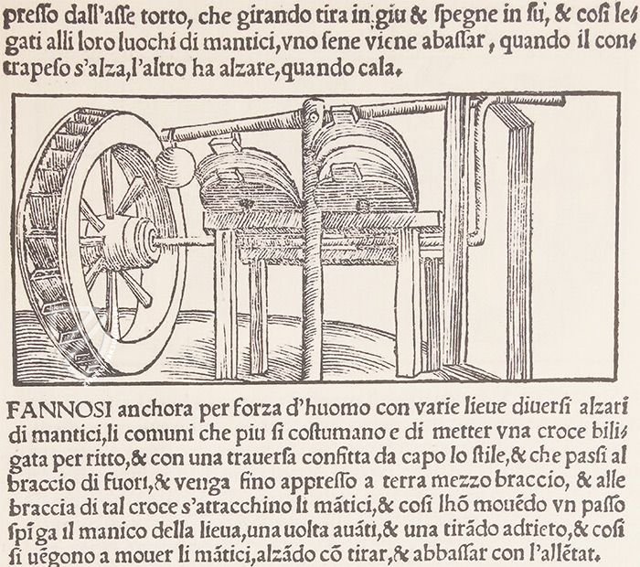 De la Pirotechnia - Zweite Ausgabe – Circulo Cientifico – RBME Mª 8-II-3 – Real Biblioteca del Monasterio (San Lorenzo de El Escorial, Spanien)