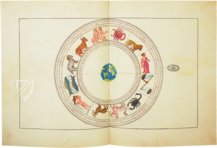 Atlas Heinrichs VIII. – Belser Verlag – Barb. Lat. 4357 – Biblioteca Apostolica Vaticana (Vatikan Stadt, Vatikan Stadt)