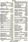 Buch der Aufläufe und Eintöpfe – Vicent Garcia Editores – R/12273 – Biblioteca Nacional de España (Madrid, Spanien)