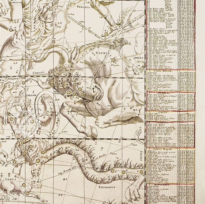 Atlas Coelestis – Orbis Pictus – A-640-V – Biblioteka Uniwersytecka Mikołaj Kopernik w Toruniu (Toruń, Polen)