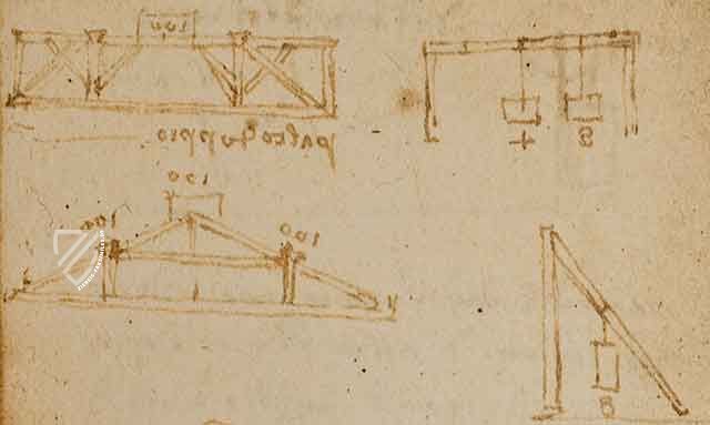 Codex Forster – Collezione Apocrifa Da Vinci – Victoria and Albert Museum (London, Vereinigtes Königreich)