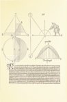 Albrecht Dürer - Underweysung der Messung – Collegium Graphicum – The Metropolitan Museum of Art (New York, USA)