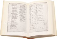 Alkuin-Briefe und andere Traktate – Akademische Druck- u. Verlagsanstalt (ADEVA) – Cod. Vindob. 795 – Österreichische Nationalbibliothek (Wien, Österreich)