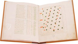 Aratea von Boulogne-sur-Mer – PIAF – Ms 188 – Bibliothèque municipale des Annonciades (Boulogne-sur-Mer, Frankreich)