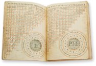 Ars Magna – AyN Ediciones – Ms. 8c.IV.6 – Real Biblioteca del Monasterio de San Lorenzo de El Escorial (San Lorenzo de El Escorial, Spanien)