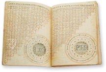 Ars Magna – AyN Ediciones – Ms. 8c.IV.6 – Real Biblioteca del Monasterio de San Lorenzo de El Escorial (San Lorenzo de El Escorial, Spanien)