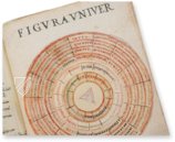 Ars Magna – AyN Ediciones – Ms. 8c.IV.6 – Real Biblioteca del Monasterio de San Lorenzo de El Escorial (San Lorenzo de El Escorial, Spanien)