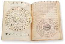 Ars Magna – Ms. 8c.IV.6 – Real Biblioteca del Monasterio (San Lorenzo de El Escorial, Spanien) Faksimile