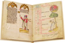 Astro-medizinischer Kalender – Ms. 7.141 – Bibliothèque nationale et universitaire (Strasbourg, Frankreich) Faksimile