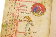 Astro-medizinischer Kalender – Ms. 7.141 – Bibliothèque nationale et universitaire (Strasbourg, Frankreich) Faksimile