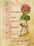 Astro-medizinischer Kalender – Quaternio Verlag Luzern – Ms. 7.141 – Bibliothèque nationale et universitaire (Strasbourg, Frankreich)