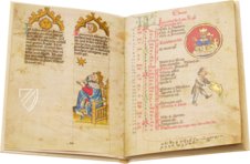 Astro-medizinischer Kalender – Quaternio Verlag Luzern – Ms. 7.141 – Bibliothèque nationale et universitaire (Strasbourg, Frankreich)