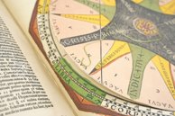 Astronomicum Caesareum – Edition Leipzig – Math Fol. p. 38 – Forschungsbibliothek Gotha (Gotha, Deutschland)