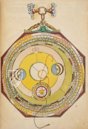 Astronomicum Caesareum – Edition Leipzig – Math Fol. p. 38 – Landesbibliothek (Gotha, Deutschland)