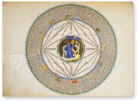 Astronomisch-astrologischer Codex König Wenzels – Belser Verlag – Clm 826 – Bayerische Staatsbibliothek (München, Deutschland)