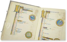 Bamberger Psalter – Quaternio Verlag Luzern – Msc.Bibl.48 – Staatsbibliothek Bamberg (Bamberg, Deutschland)