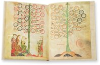 Baum der Philosophie der Liebe von Ramon Llull – F-129 – Biblioteca Diocesana de Mallorca (Palma de Mallorca, Spanien) Faksimile