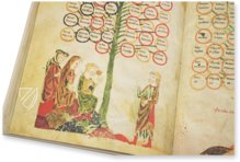 Baum der Philosophie der Liebe von Ramon Llull – Millennium Liber – F-129 – Biblioteca Diocesana de Mallorca (Palma, Spanien)