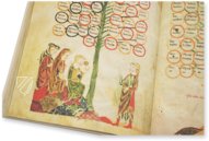 Baum der Philosophie der Liebe von Ramon Llull – Millennium Liber – F-129 – Biblioteca Diocesana de Mallorca (Palma, Spanien)
