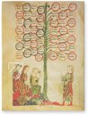 Baum der Philosophie der Liebe von Ramon Llull – Millennium Liber – F-129 – Biblioteca Diocesana de Mallorca (Palma, Spanien)