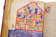 Beatus von Liébana - Turiner Codex – Testimonio Compañía Editorial – Ms.J.II.I (Lat.93) – Biblioteca Nazionale Universitaria di Torino (Turin, Italien)