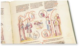 Biblia Pauperum – Pal. lat. 871 – Biblioteca Apostolica Vaticana (Vaticanstadt, Vaticanstadt) Faksimile