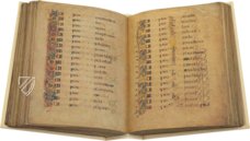 Book of Kells – Faksimile Verlag – Ms. 58 (A.I.6) – Library of the Trinity College (Dublin, Irland)