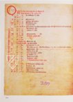 Breviarium Novi II – Akademische Druck- u. Verlagsanstalt (ADEVA) – Župa Arhiv (Novi Vinodolski, Kroatien)