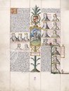 Buch der Abstammung der spanischen Könige – Ms. Vit. 19-2 – Biblioteca Nacional de España (Madrid, Spanien) Faksimile