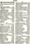 Buch der Aufläufe und Eintöpfe – Vicent Garcia Editores – R/12273 – Biblioteca Nacional de España (Madrid, Spanien)