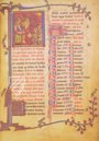 Chirurgia – Editions Medicina Rara – Codex Sloane 1977 – British Library (London, Vereinigtes Königreich)