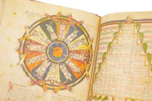Codex Albeldense – Testimonio Compañía Editorial – D.I.2 – Real Biblioteca del Monasterio (San Lorenzo de El Escorial, Spanien)