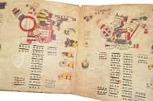 Codex Cospi – Akademische Druck- u. Verlagsanstalt (ADEVA) – Cod. 4093 – Biblioteca Universitaria di Bologna (Bologna, Italien)