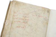 Codex Forster – Collezione Apocrifa Da Vinci – Victoria and Albert Museum (London, Vereinigtes Königreich)