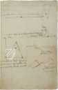 Codex Forster – Collezione Apocrifa Da Vinci – Victoria and Albert Museum (London, Vereinigtes Königreich)