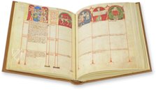 Codex Guta-Sintram – Faksimile Verlag – Ms. 37 – Bibliothèque du Grand Séminaire (Straßburg, Frankreich)