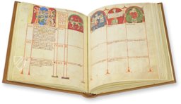 Codex Guta-Sintram – Faksimile Verlag – Ms. 37 – Bibliothèque du Grand Séminaire (Straßburg, Frankreich)