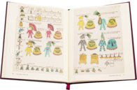Codex Mendoza – University of California Press – MS. Arch. Selden. A. 1 – Bodleian Library (Oxford, Vereinigtes Königreich) Codex Mendoza – University of California Press – MS. Arch. Selden. A. 1 – Bodleian Library (Oxford, Vereinigtes Königreich)