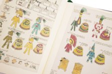 Codex Mendoza – University of California Press – MS. Arch. Selden. A. 1 – Bodleian Library (Oxford, Vereinigtes Königreich) Codex Mendoza – University of California Press – MS. Arch. Selden. A. 1 – Bodleian Library (Oxford, Vereinigtes Königreich)