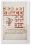 Codex Vaticanus A (3738) – Akademische Druck- u. Verlagsanstalt (ADEVA) – Codex Vatic. Lat. 3738 – Biblioteca Apostolica Vaticana (Vatikanstadt, Vatikanstadt)