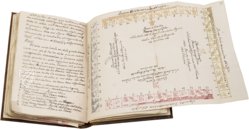 Codex Veitia – Testimonio Compañía Editorial – Biblioteca del Palacio Real (Madrid, Spanien)