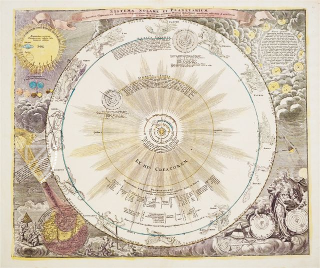 Atlas Coelestis – Orbis Pictus – A-640-V – Biblioteka Uniwersytecka Mikołaj Kopernik w Toruniu (Toruń, Polen)