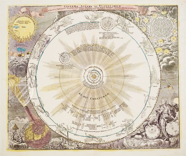 Atlas Coelestis