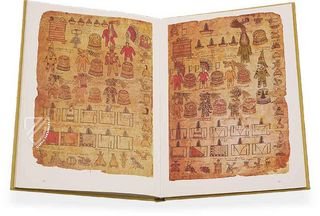 Matricula de tributos - Mendoza-Codex – Akademische Druck- u. Verlagsanstalt (ADEVA) – Codex 35-52 – Museo Nacional de Antropología (Mexico City, Mexico)