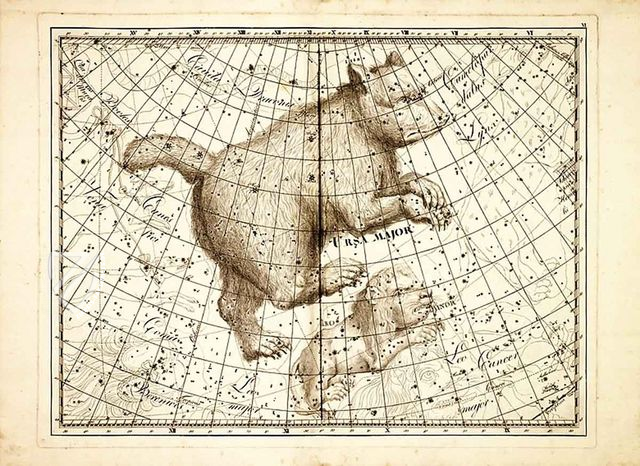 Uranographia