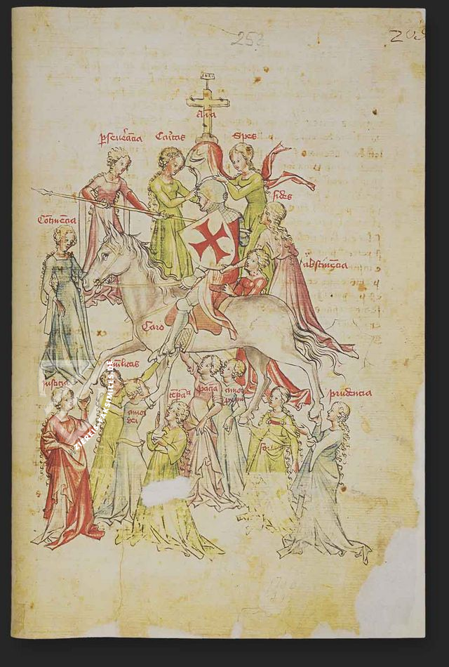Budapester Concordantiae Caritatis