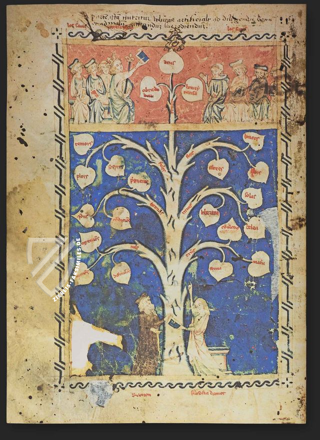 Arbre de Filosofia de Amor de Ramon Llull