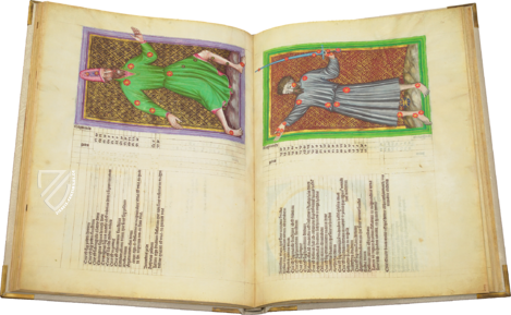 Astronomisch-astrologischer Codex König Wenzels Faksimile