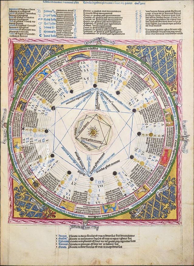 Der astronomisch-astrologische Codex König Wenzels