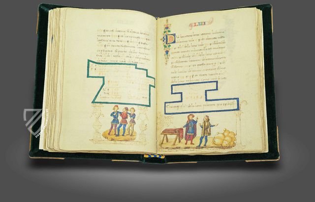 Die Wege zum Reichtum – ArtCodex – Ms. Ricc. 2669 – Biblioteca Riccardiana (Florenz, Italien)
